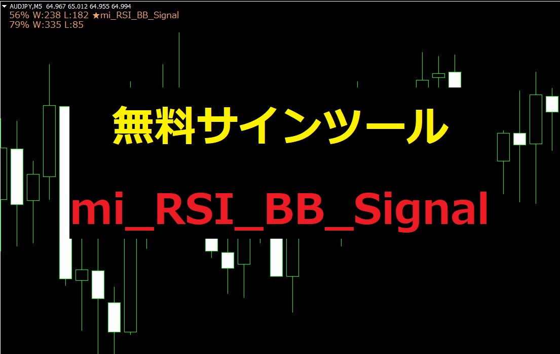 無料サインツール Rsiとボリンジャーバンドで逆張り判定 Mi Rsi Signal 副業let S Try